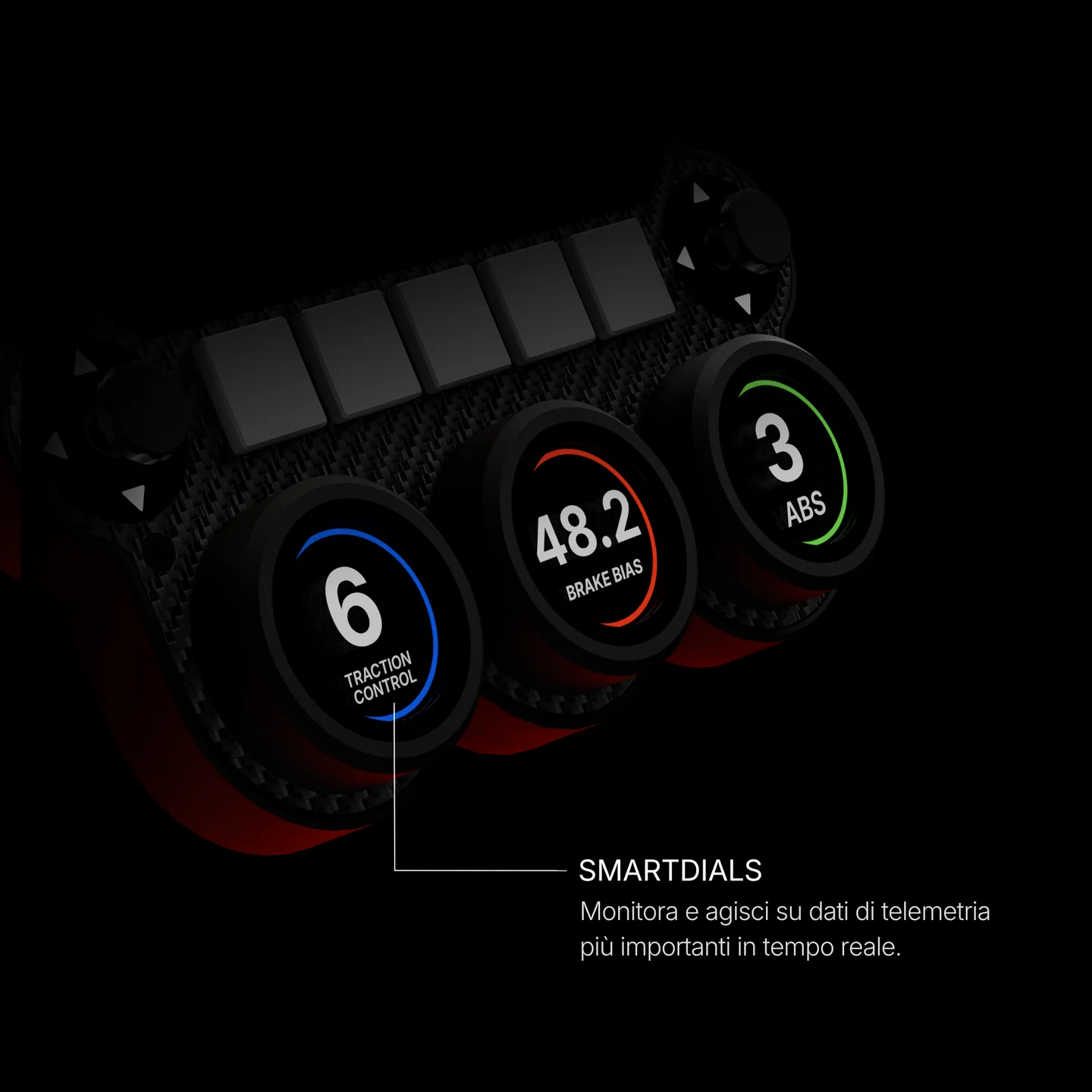 Core Control Panel 4